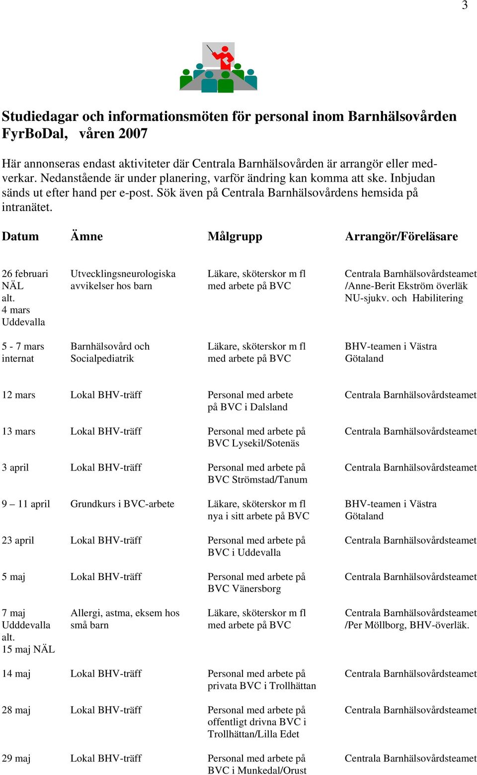 Datum Ämne Målgrupp Arrangör/Föreläsare 26 februari Utvecklingsneurologiska Läkare, sköterskor m fl Centrala Barnhälsovårdsteamet NÄL avvikelser hos barn med arbete på BVC /Anne-Berit Ekström överläk