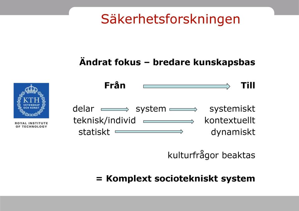 teknisk/individ kontextuellt statiskt dynamiskt