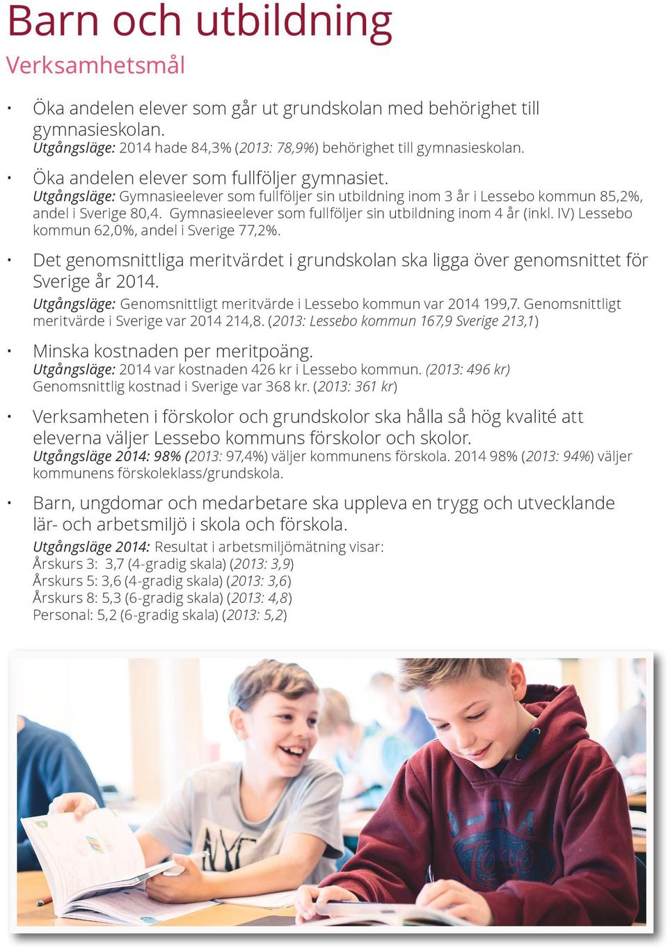 Gymnasieelever som fullföljer sin utbildning inom 4 år (inkl. IV) Lessebo kommun 62,0%, andel i Sverige 77,2%.