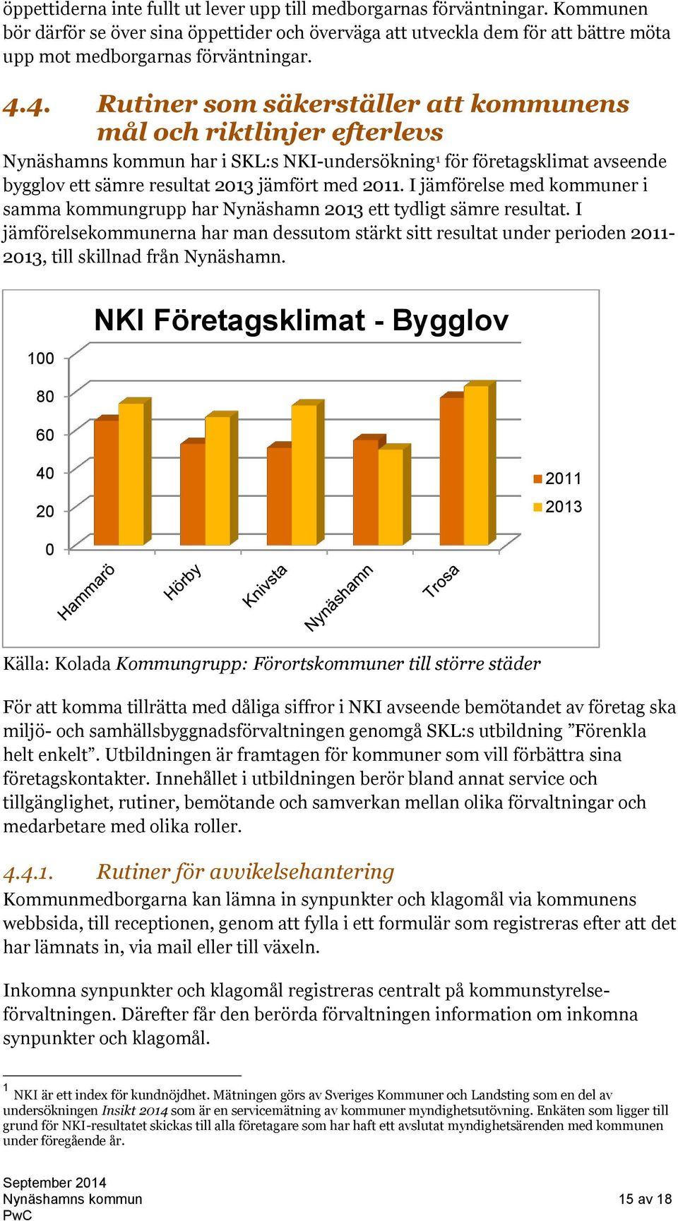 I jämförelse med kommuner i samma kommungrupp har Nynäshamn 2013 ett tydligt sämre resultat.