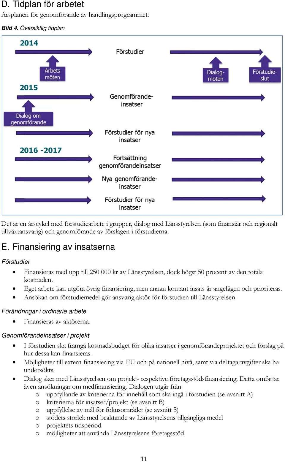 Finansiering av insatserna Förstudier Finansieras med upp till 250 000 kr avv Länsstyrelsen, dock högst 50 procent t av den totalaa kostnaden.