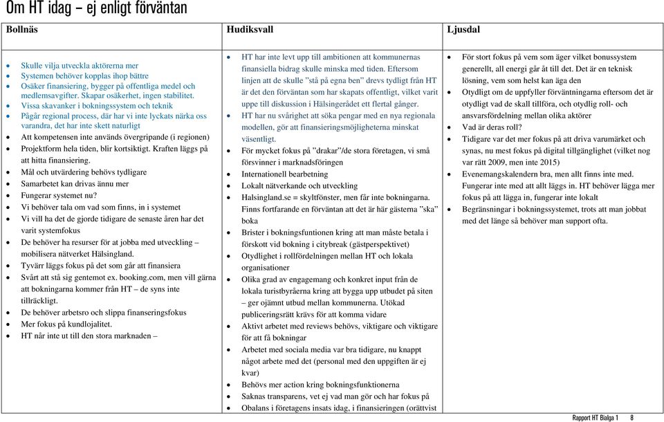 Vissa skavanker i bokningssystem och teknik Pågår regional process, där har vi inte lyckats närka oss varandra, det har inte skett naturligt Att kompetensen inte används övergripande (i regionen)