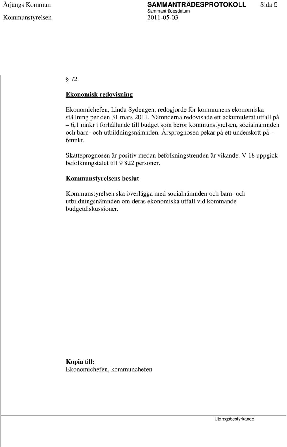 Årsprognosen pekar på ett underskott på 6mnkr. Skatteprognosen är positiv medan befolkningstrenden är vikande. V 18 uppgick befolkningstalet till 9 822 personer.