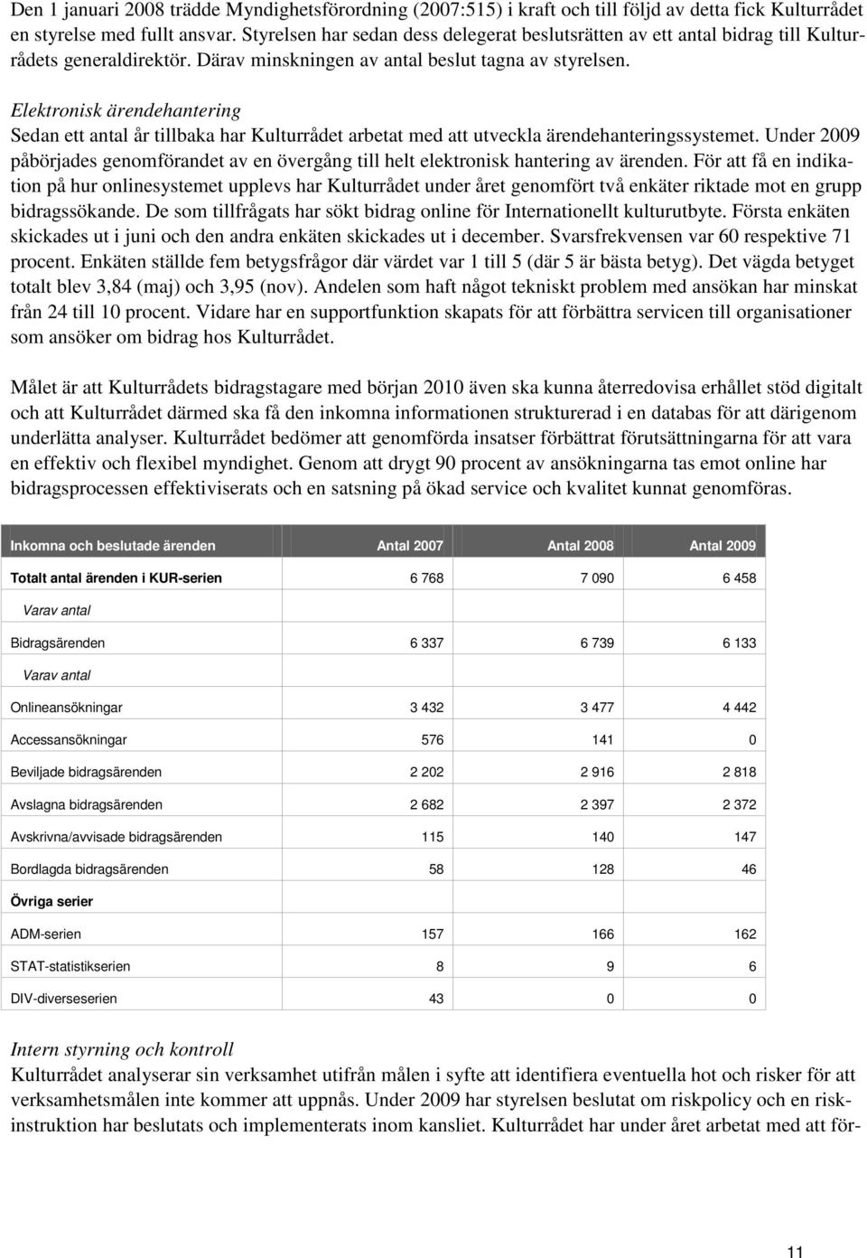 Elektronisk ärendehantering Sedan ett antal år tillbaka har Kulturrådet arbetat med att utveckla ärendehanteringssystemet.