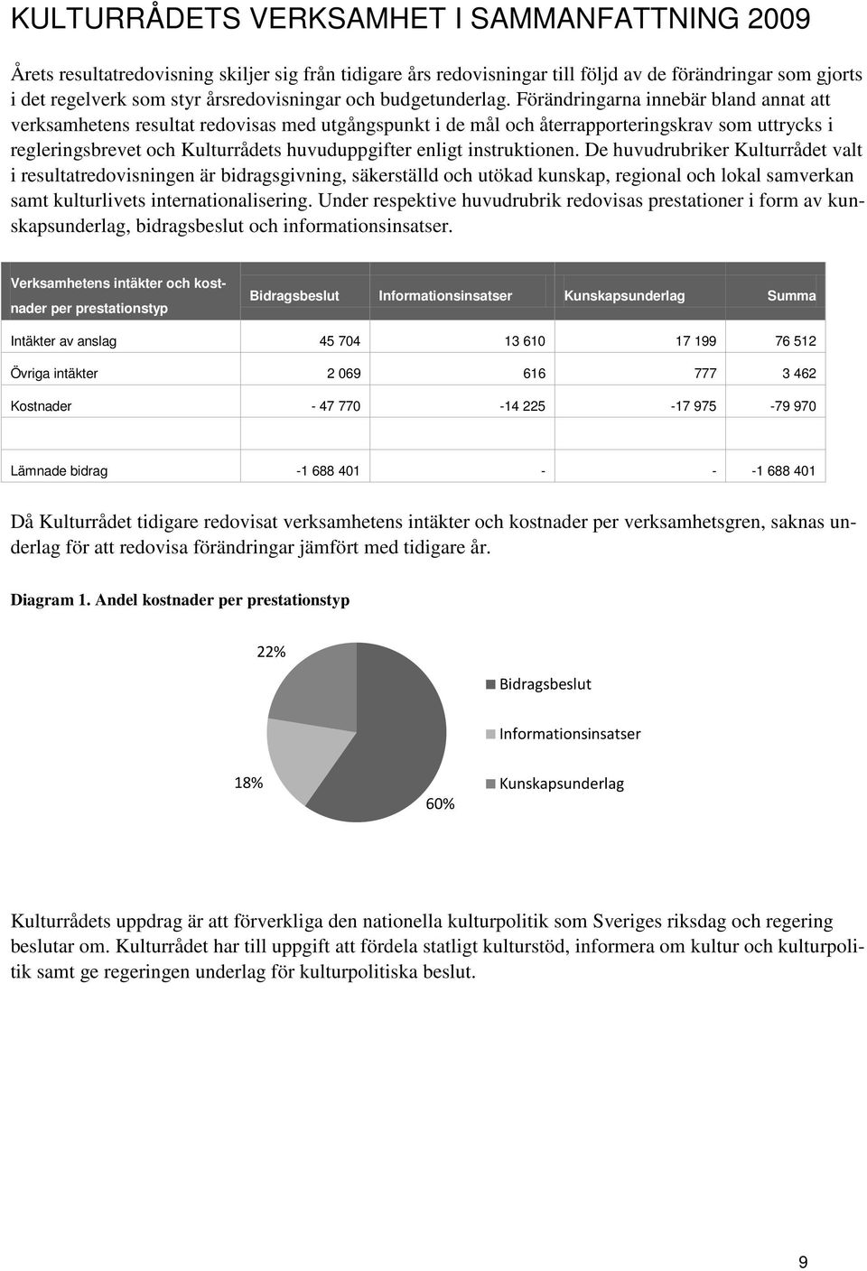 Förändringarna innebär bland annat att verksamhetens resultat redovisas med utgångspunkt i de mål och återrapporteringskrav som uttrycks i regleringsbrevet och Kulturrådets huvuduppgifter enligt