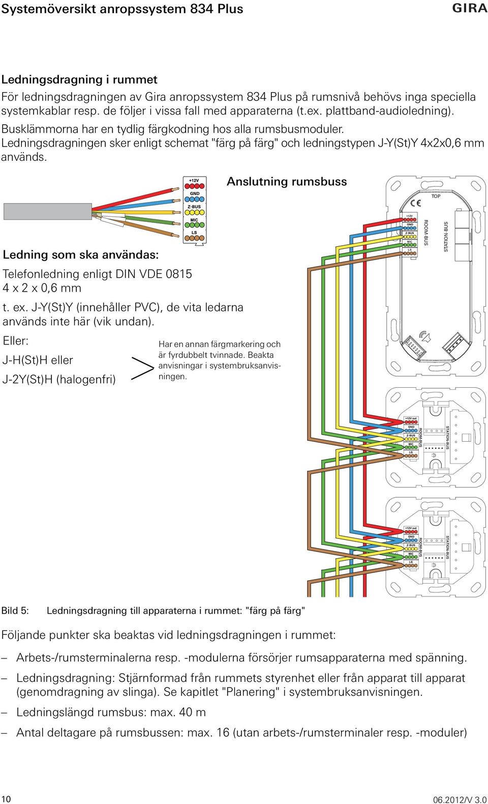 Anslutning rumsbuss TOP +12V Ledning som ska användas: MIC LS ROOM-BUS STATION-BUS Telefonledning enligt DIN VDE 0815 4 x 2 x 0,6 mm t. ex.