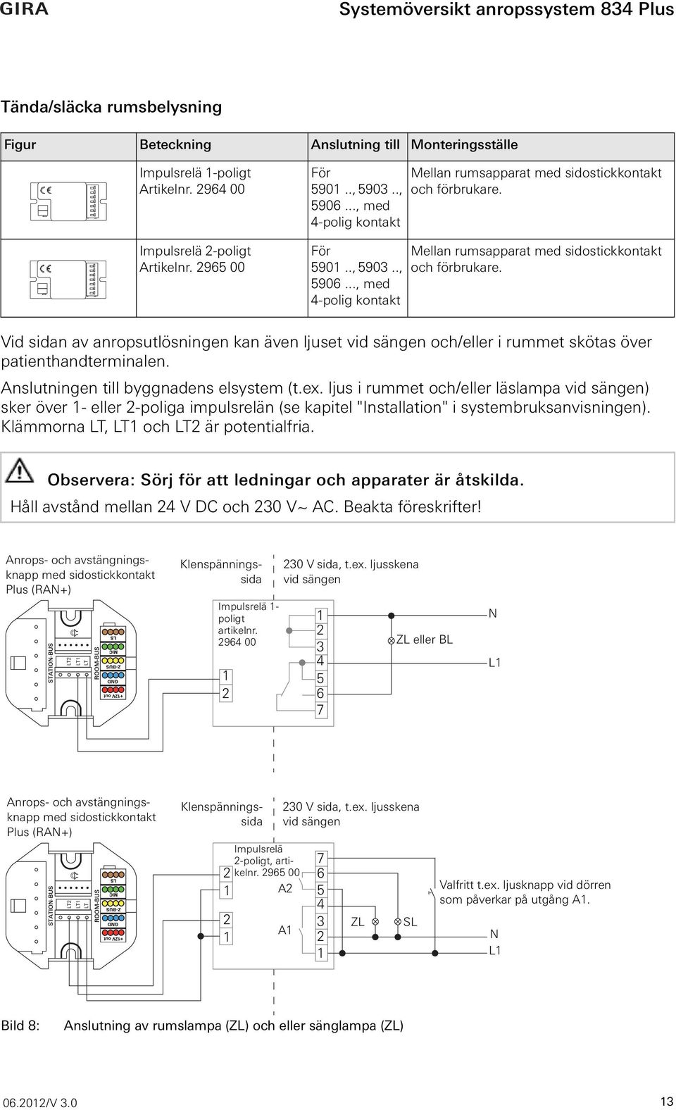 Mellan rumsapparat med sidostickkontakt och förbrukare. Vid sidan av anropsutlösningen kan även ljuset vid sängen och/eller i rummet skötas över patienthandterminalen.