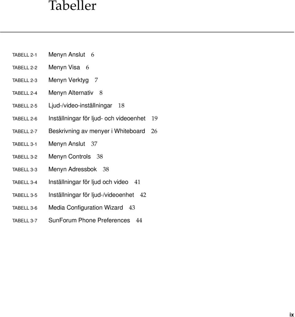 TABELL 3-1 Menyn Anslut 37 TABELL 3-2 Menyn Controls 38 TABELL 3-3 Menyn Adressbok 38 TABELL 3-4 Inställningar för ljud och video