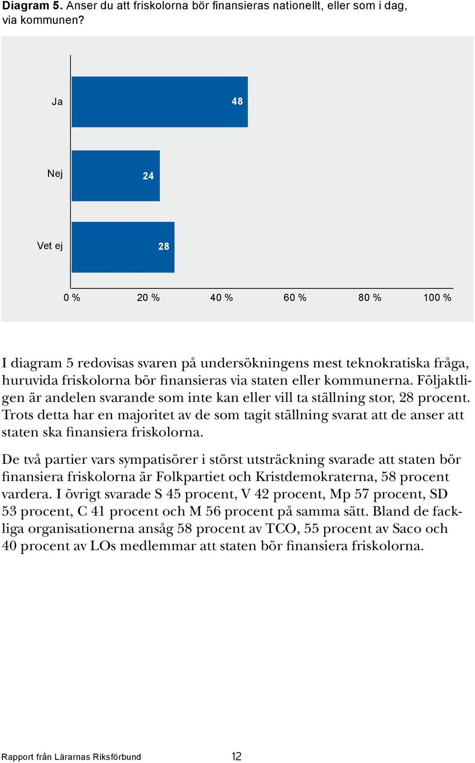 Följaktligen är andelen svarande som inte kan eller vill ta ställning stor, 28 procent.