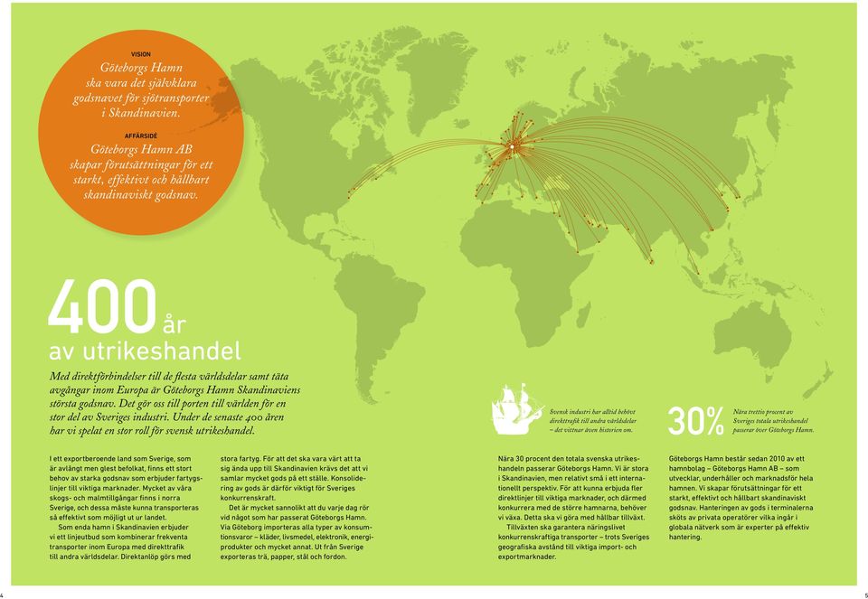 400 år av utrikeshandel Med direktförbindelser till de flesta världsdelar samt täta avgångar inom Europa är Göteborgs Hamn Skandinaviens största godsnav.