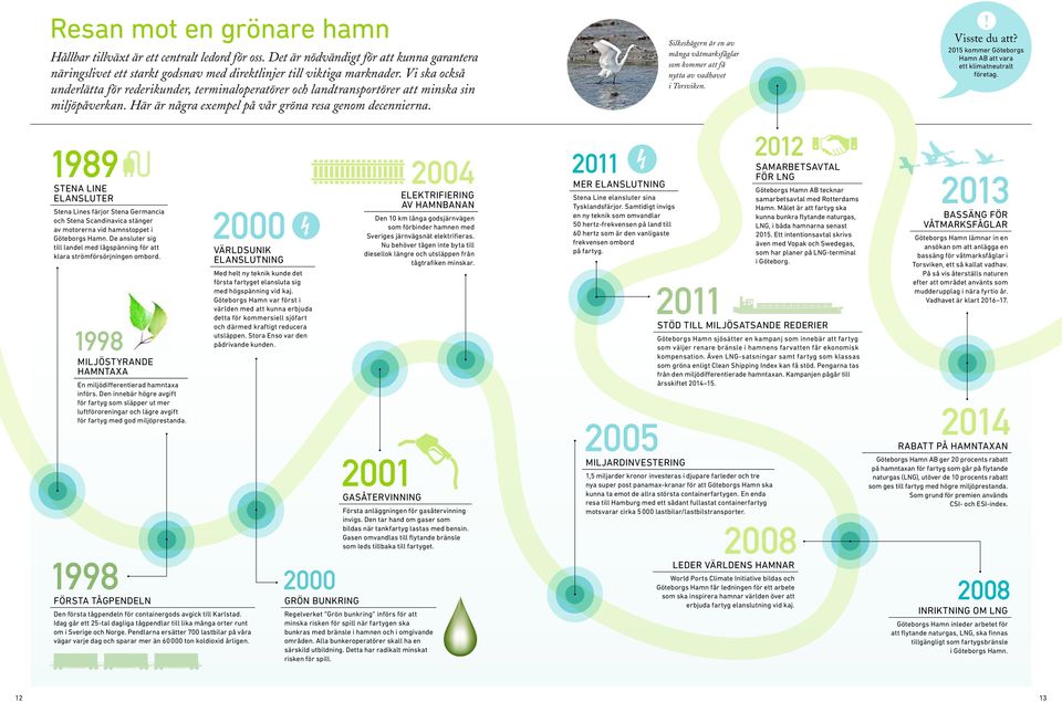 Silkeshägern är en av många våtmarksfåglar som kommer att få nytta av vadhavet i Torsviken.! Visste du att? 2015 kommer Göteborgs Hamn AB att vara ett klimatneutralt företag.