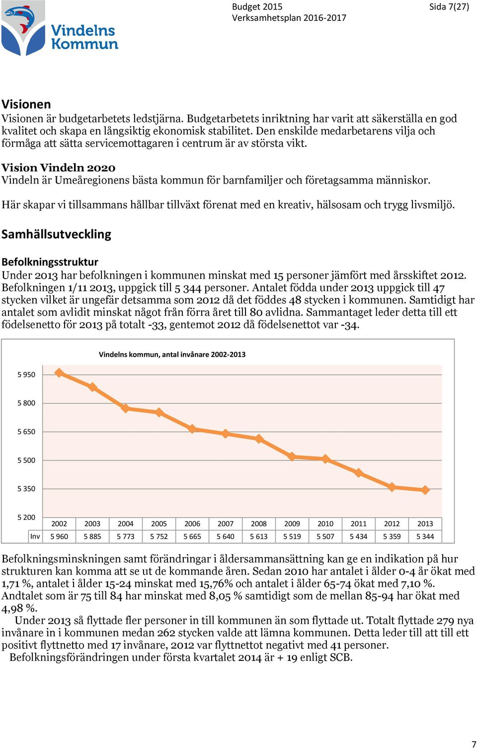 Vision Vindeln 2020 Vindeln är Umeåregionens bästa kommun för barnfamiljer och företagsamma människor. Här skapar vi tillsammans hållbar tillväxt förenat med en kreativ, hälsosam och trygg livsmiljö.