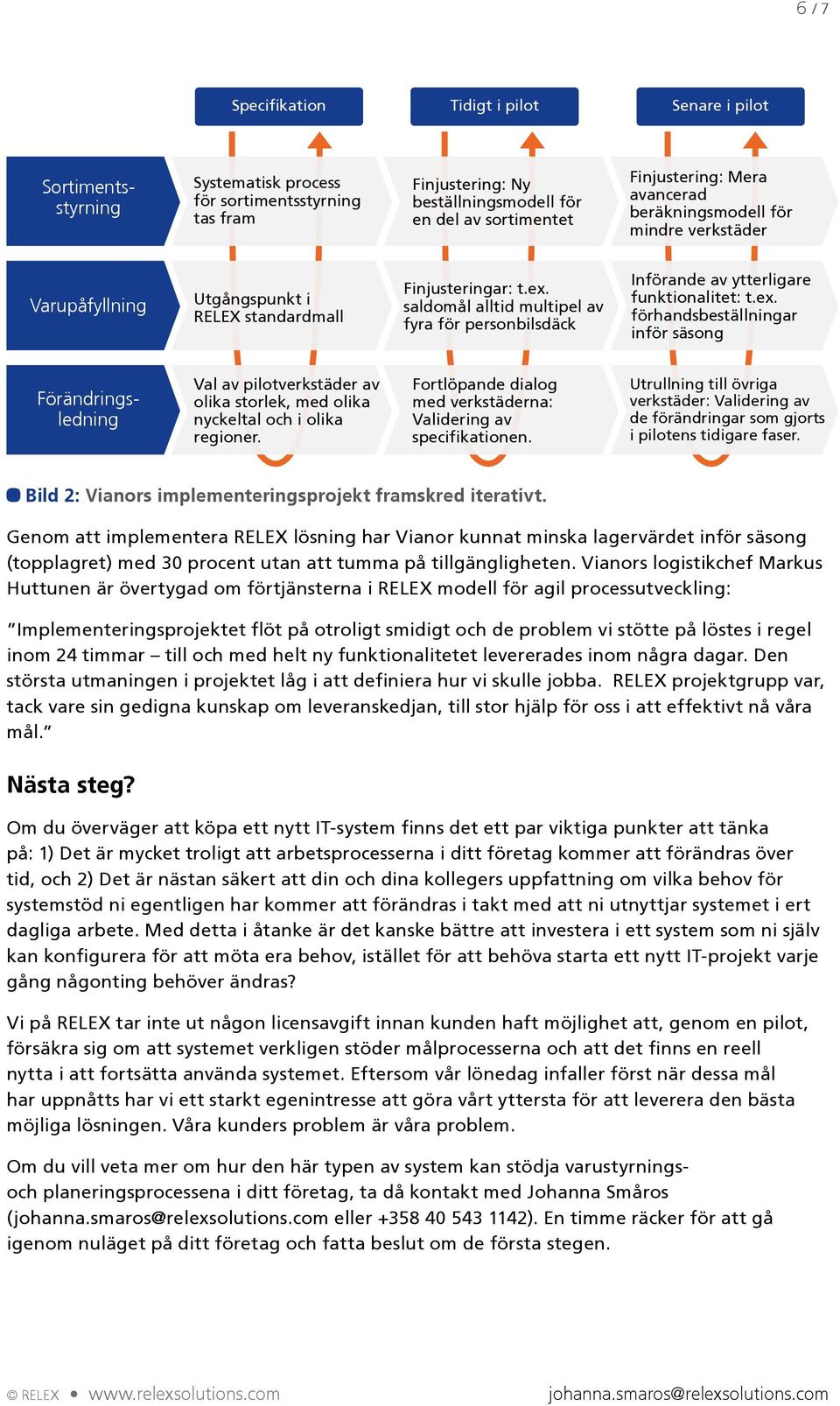 saldomål alltid multipel av fyra för personbilsdäck Införande av ytterligare funktionalitet: t.ex.