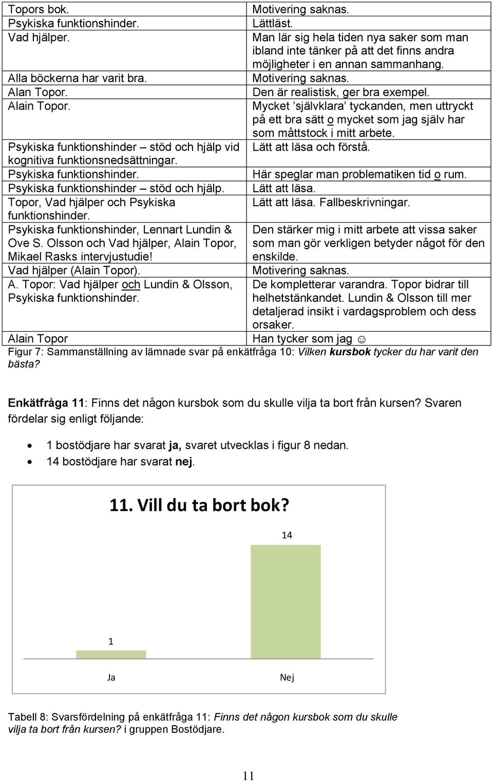Mtivering saknas. Lättläst. Man lär sig hela tiden nya saker sm man ibland inte tänker på att det finns andra möjligheter i en annan sammanhang. Mtivering saknas. Den är realistisk, ger bra exempel.