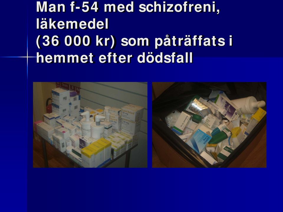 läkemedel (36 000 kr)