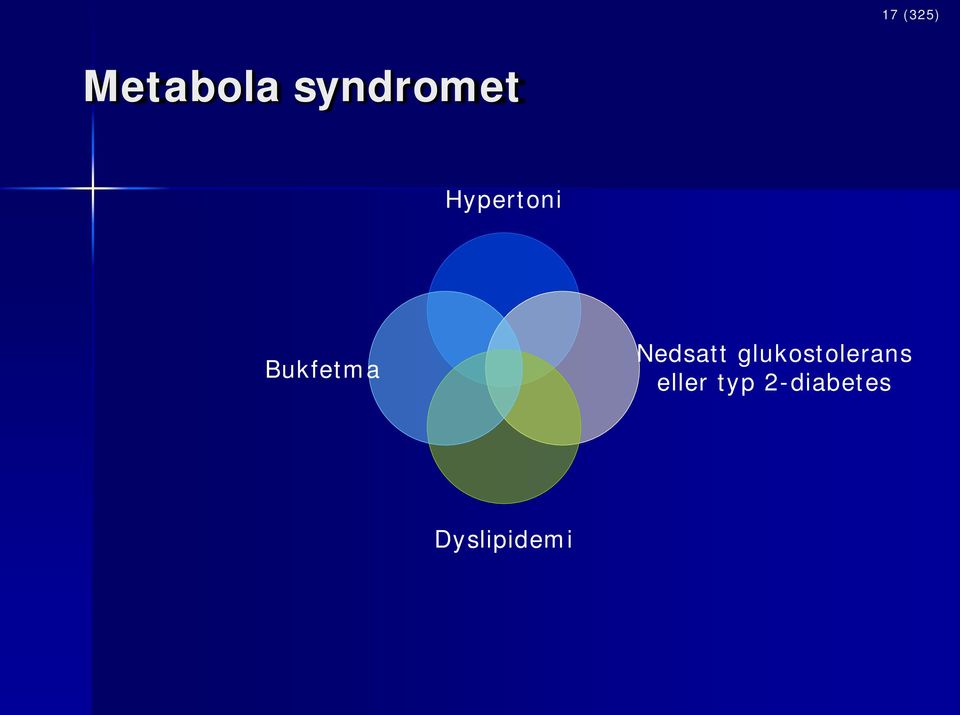 Bukfetma Nedsatt