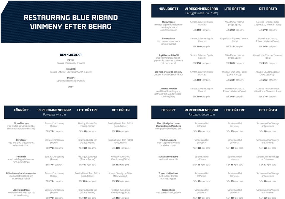 Tommasi (Italy) SEK 212:- per pers Montebaco Crianza, Ribera del duero (Spain) SEK 248:- per pers DEN KLASSISKA Förrätt Långtidsstekt fläskfilé med krämig madagaskarpepparsås, pommes duchesse och