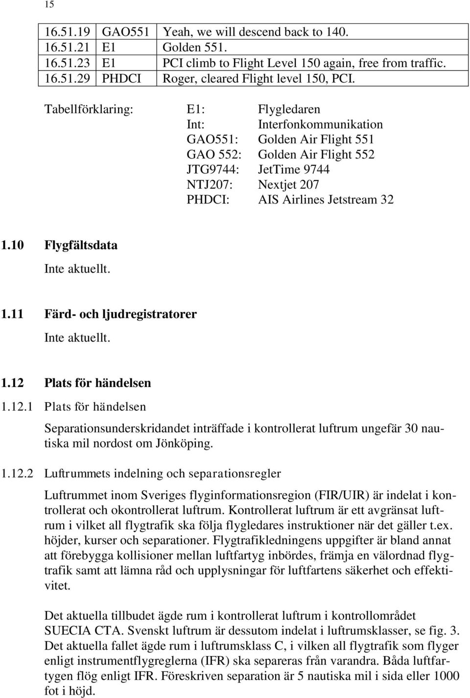 10 Flygfältsdata Inte aktuellt. 1.11 Färd- och ljudregistratorer Inte aktuellt. 1.12 