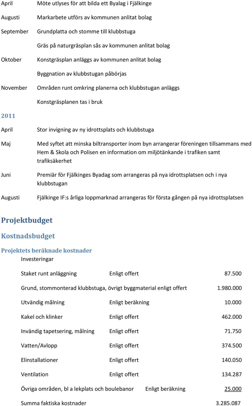 April Maj Juni Augusti Stor invigning av ny idrottsplats och klubbstuga Med syftet att minska biltransporter inom byn arrangerar föreningen tillsammans med Hem & Skola och Polisen en information om