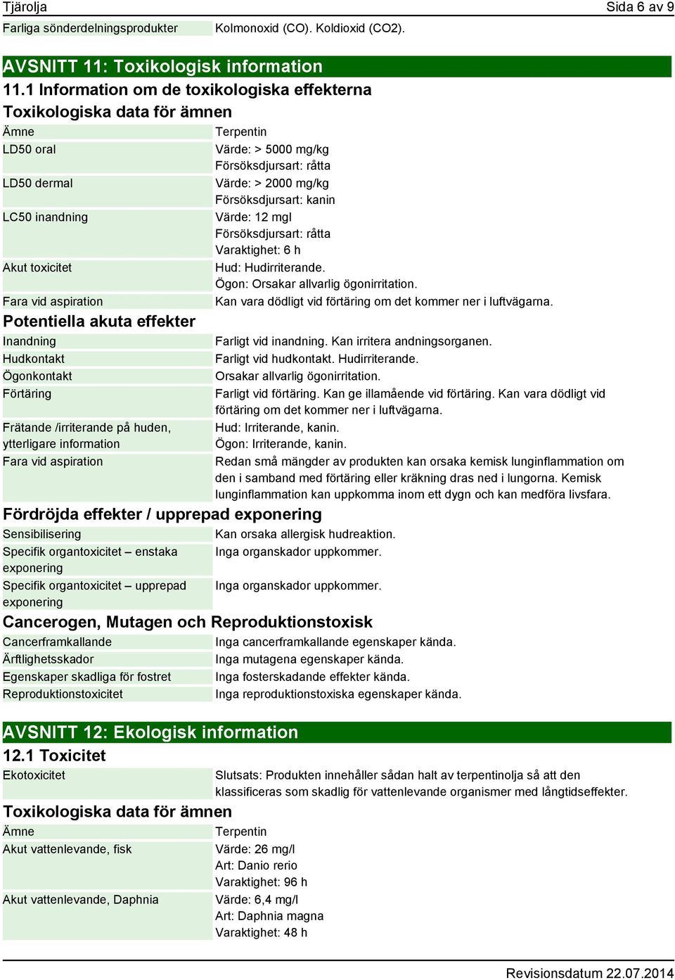 Hudkontakt Ögonkontakt Förtäring Frätande /irriterande på huden, ytterligare information Fara vid aspiration Värde: > 5000 mg/kg Försöksdjursart: råtta Värde: > 2000 mg/kg Försöksdjursart: kanin