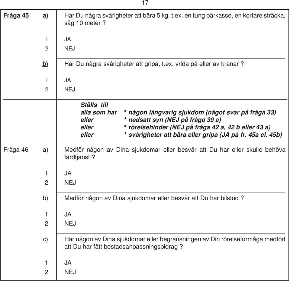 eller * svårigheter att bära eller gripa (JA på fr. 45a el. 45b) Fråga 46 a) Medför någon av Dina sjukdomar eller besvär att Du har eller skulle behöva färdtjänst?