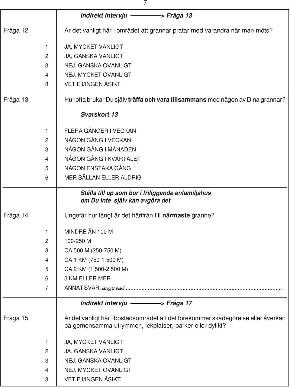 Svarskort 13 1 FLERA GÅNGER I VECKAN 2 NÅGON GÅNG I VECKAN 3 NÅGON GÅNG I MÅNADEN 4 NÅGON GÅNG I KVARTALET 5 NÅGON ENSTAKA GÅNG 6 MER SÄLLAN ELLER ALDRIG Ställs till up som bor i friliggande