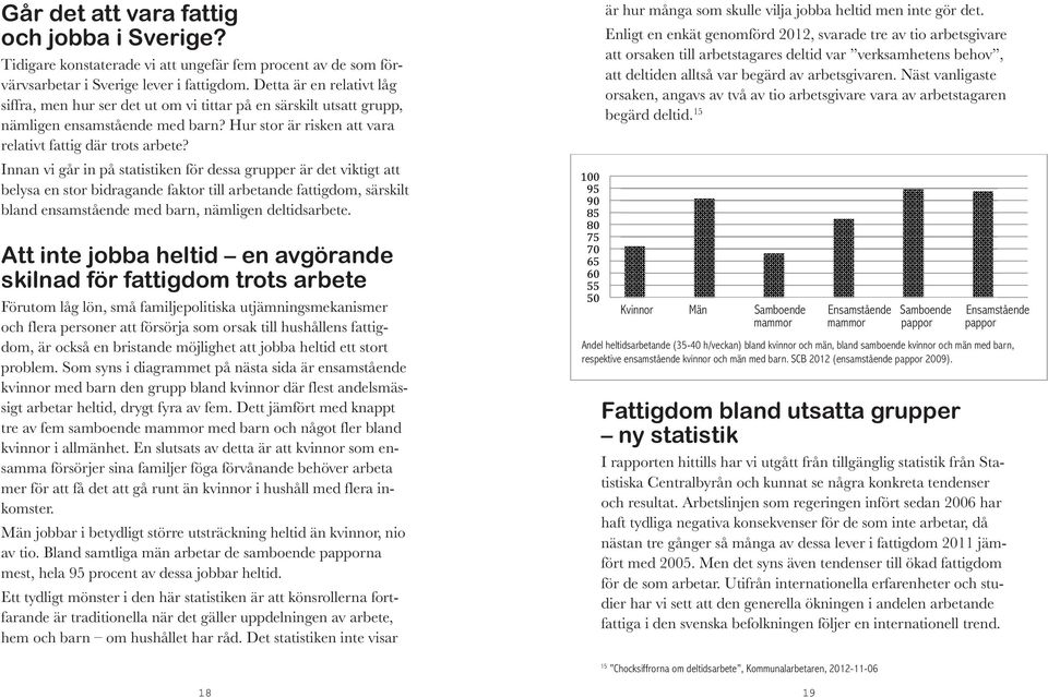 Innan vi går in på statistiken för dessa grupper är det viktigt att belysa en stor bidragande faktor till arbetande fattigdom, särskilt bland ensamstående med barn, nämligen deltidsarbete.