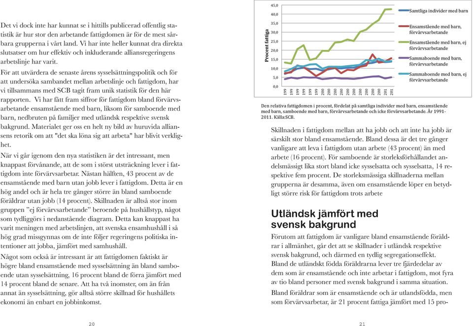 För att utvärdera de senaste årens sysselsättningspolitik och för att undersöka sambandet mellan arbetslinje och fattigdom, har vi tillsammans med SCB tagit fram unik statistik för den här rapporten.