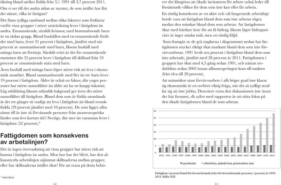 Ensamstående, särskilt kvinnor, med hemmaboende barn är en sådan grupp.