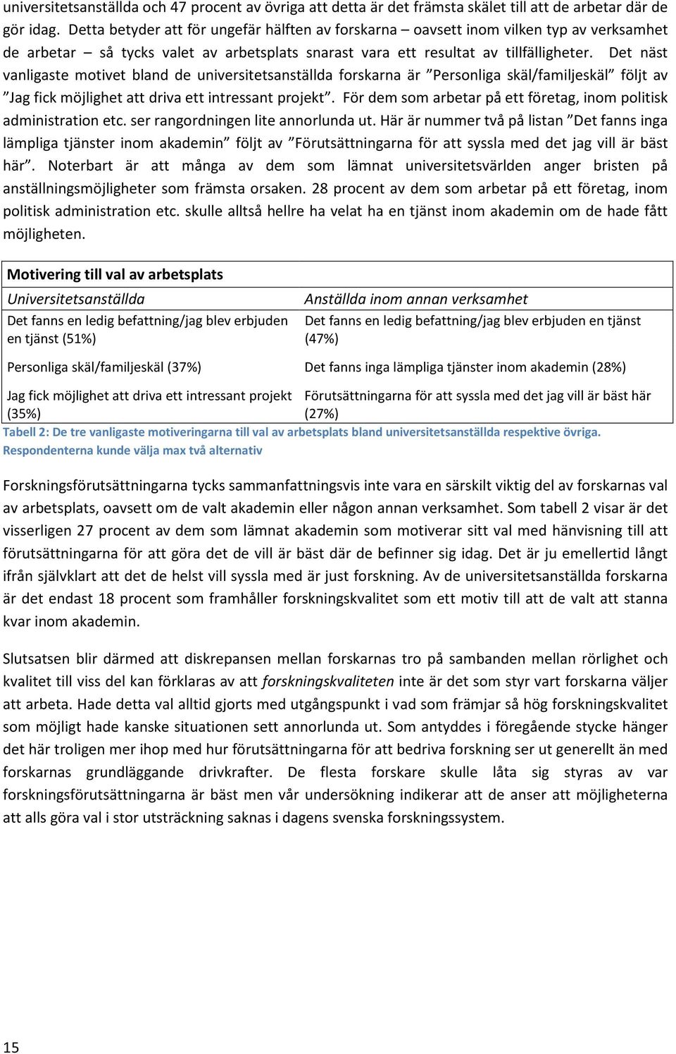 Det näst vanligaste motivet bland de universitetsanställda forskarna är Personliga skäl/familjeskäl följt av Jag fick möjlighet att driva ett intressant projekt.