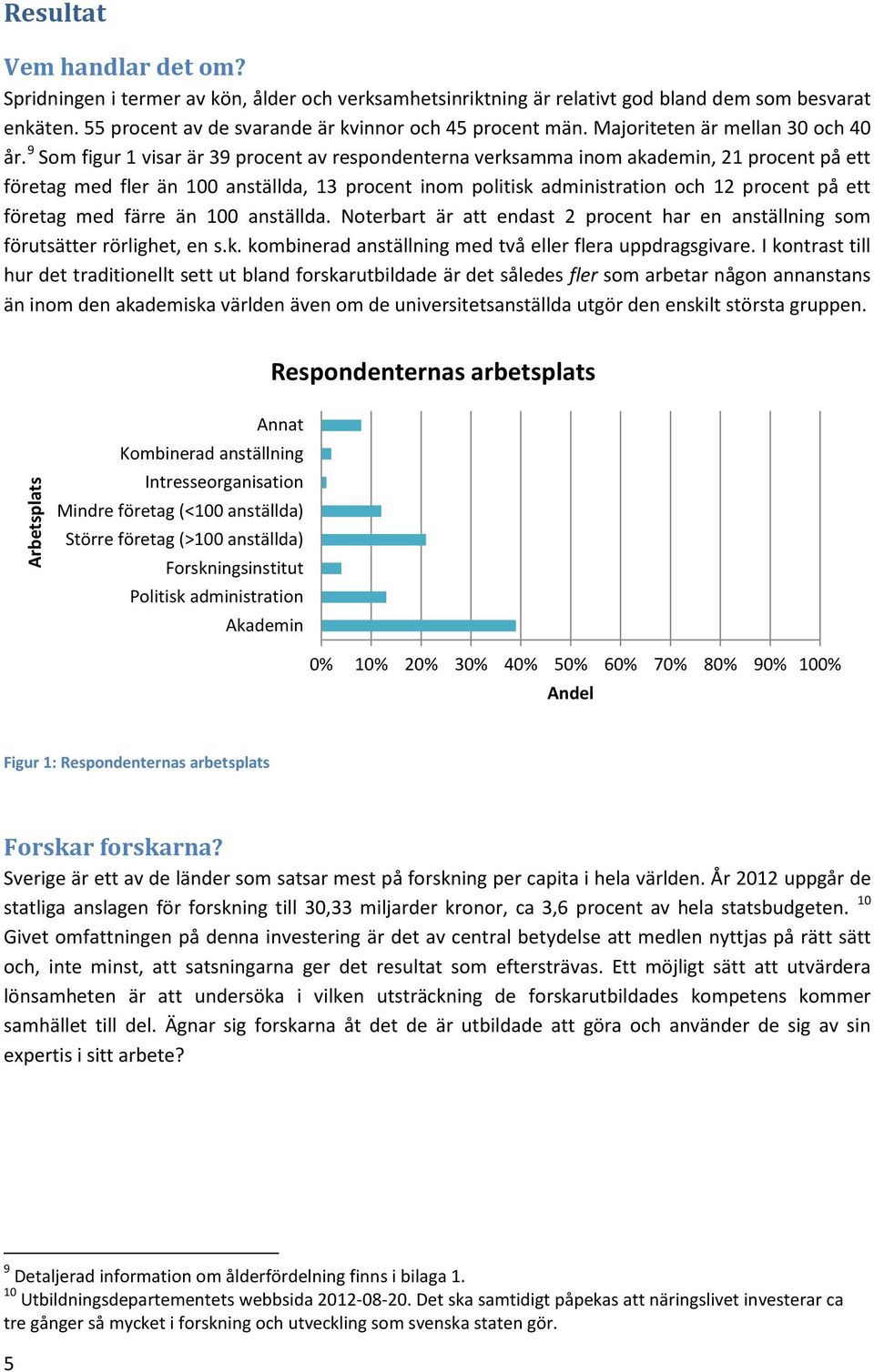 9 Som figur 1 visar är 39 procent av respondenterna verksamma inom akademin, 21 procent på ett företag med fler än 100 anställda, 13 procent inom politisk administration och 12 procent på ett företag