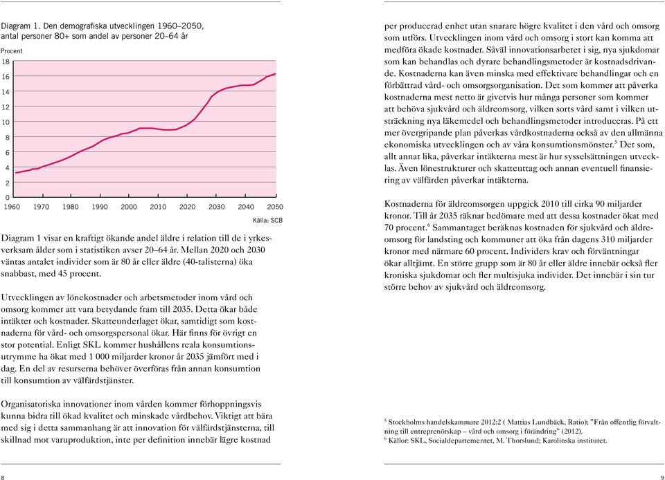 kraftigt ökande andel äldre i relation till de i yrkesverksam ålder som i statistiken avser 20 64 år.