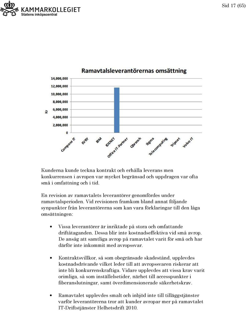 Vid revisionen framkom bland annat följande synpunkter från leverantörerna som kan vara förklaringar till den låga omsättningen: Vissa leverantörer är inriktade på stora och omfattande driftåtaganden.