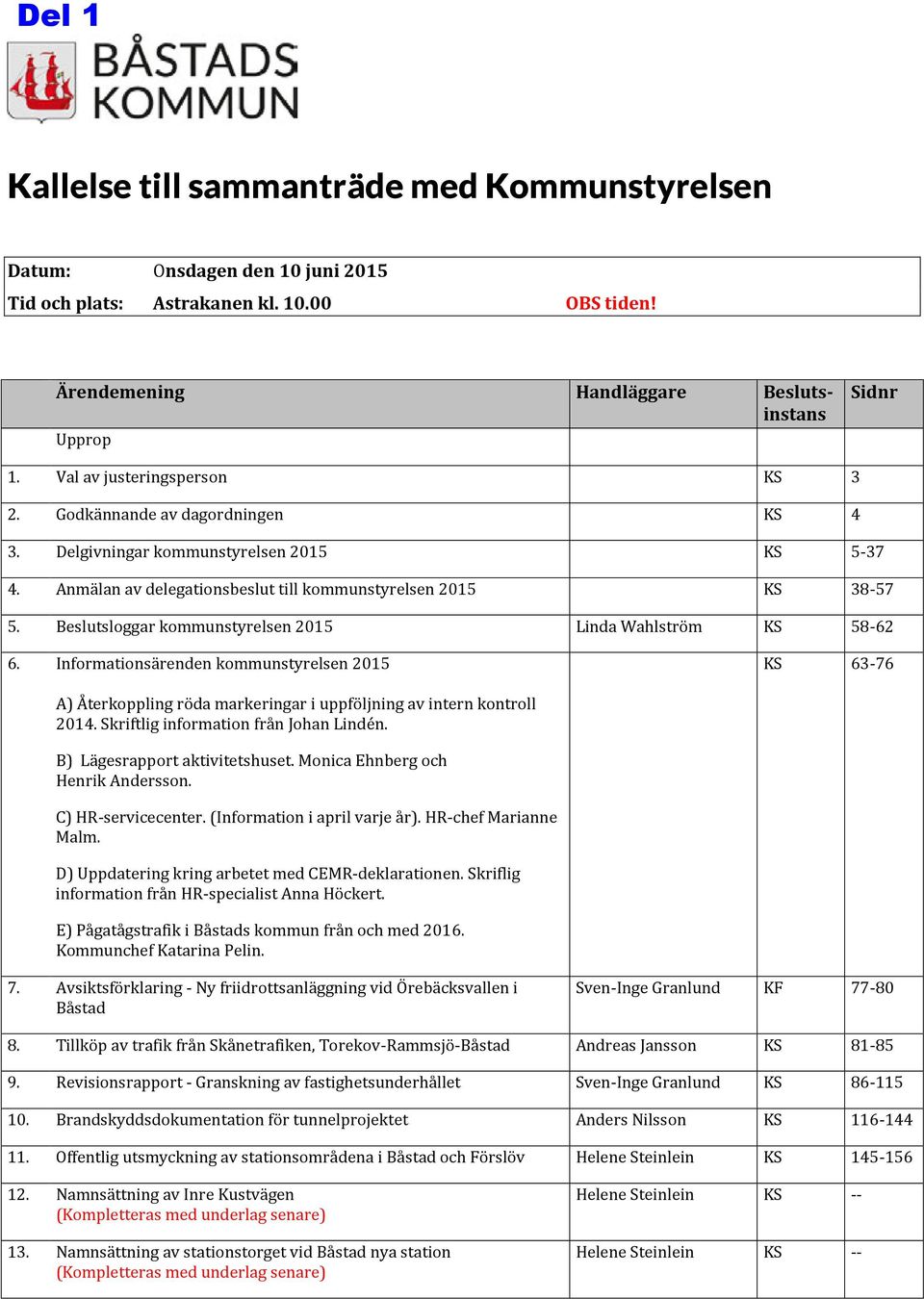 Beslutsloggar kommunstyrelsen 2015 Linda Wahlström KS 58-62 6. Informationsärenden kommunstyrelsen 2015 KS 63-76 A) Återkoppling röda markeringar i uppföljning av intern kontroll 2014.