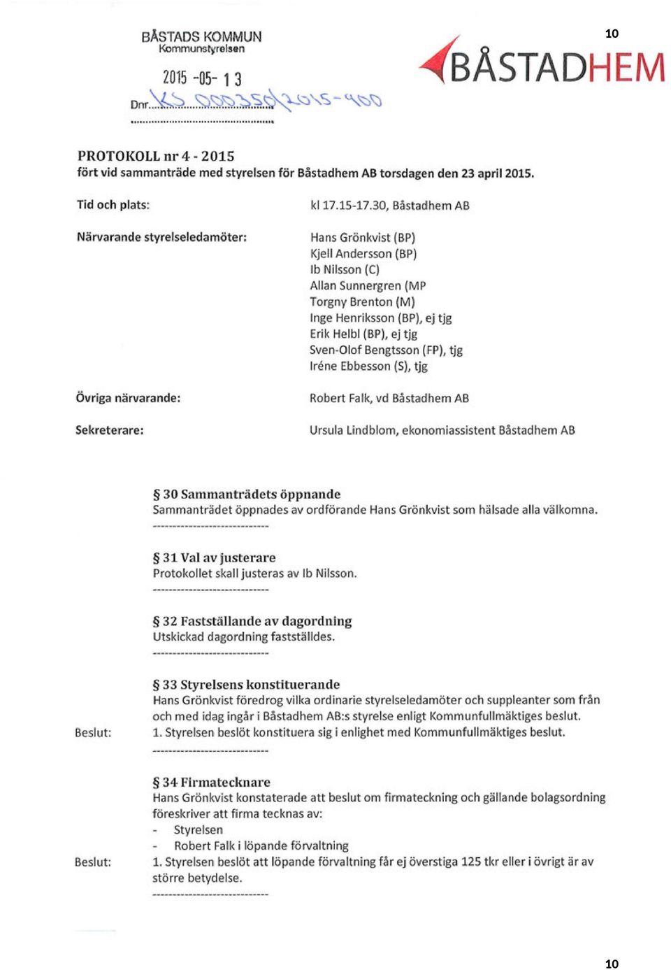 30, Båstadhem AB Hans Grönkvist (BP) Kjell Andersson (BP) lb Nilsson (C) Allan Sunnergren (MP Torgny Brenton (M) Inge Henriksson (BP), ej tjg Erik Helbl (BP), ej tjg Sven-Olof Bengtsson (FP), tjg