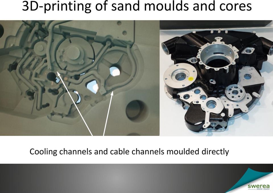 Cooling channels and