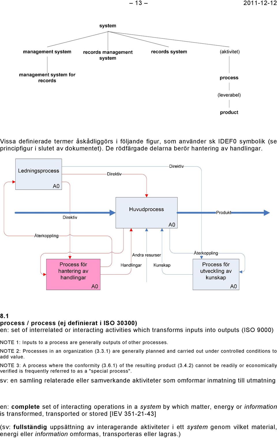 other processes. NOTE 2: Processes in an organization (3.3.1) are generally planned and carried out under controlled conditions to add value. NOTE 3: A process where the conformity (3.6.