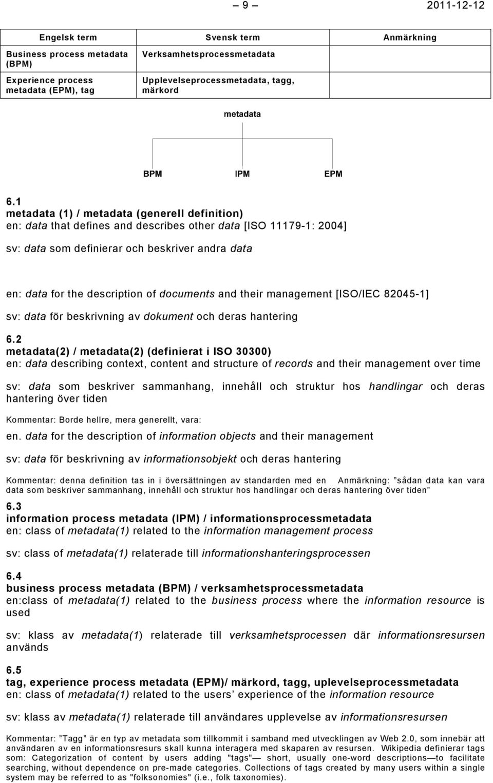 documents and their management [ISO/IEC 82045-1] sv: data för beskrivning av dokument och deras hantering 6.