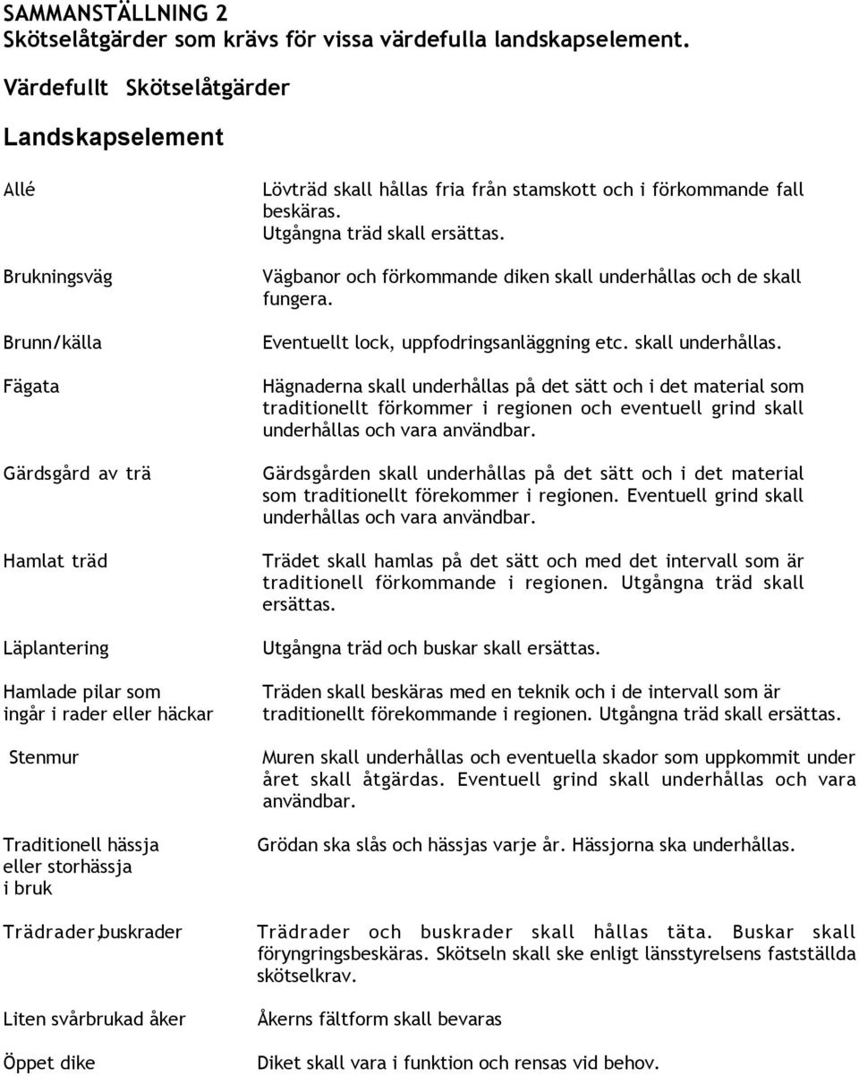 eller storhässja i bruk Trädrader, buskrader Liten svårbrukad åker Öppet dike Lövträd skall hållas fria från stamskott och i förkommande fall beskäras. Utgångna träd skall ersättas.