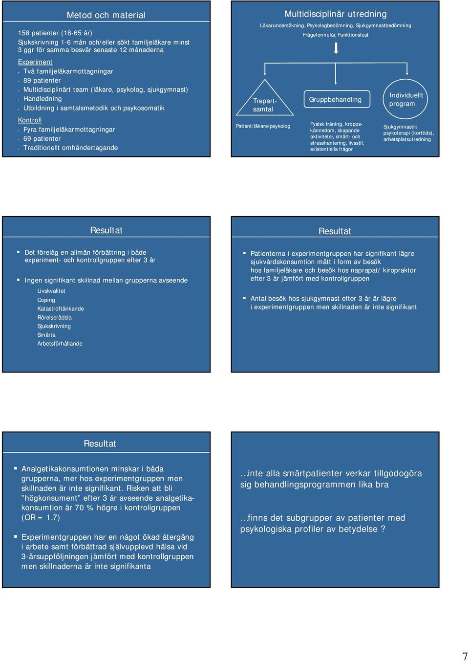 Multidisciplinär utredning Läkarundersökning, Psykologbedömning, Sjukgymnastbedömning Frågeformulär, Funktionstest Trepart- samtal Patient/läkare/psykolog Gruppbehandling Fysisk träning, kropps-