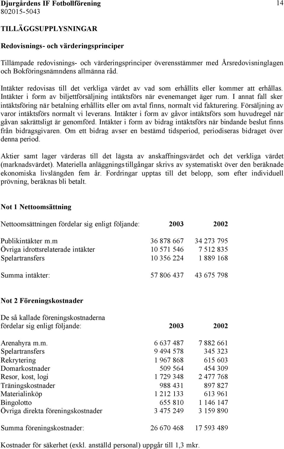 I annat fall sker intäktsföring när betalning erhållits eller om avtal finns, normalt vid fakturering. Försäljning av varor intäktsförs normalt vi leverans.