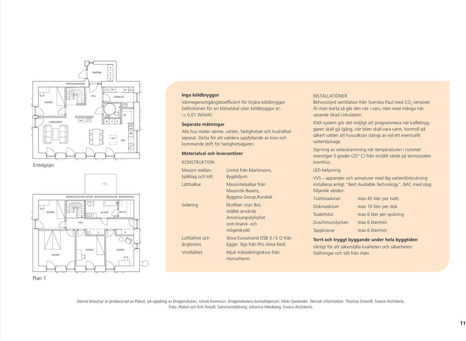 Materialval och leverantörer KONSTRUKTION Massivt mellan- Limträ från Martinsons, bjälklag och loft Bygdsiljum Lättbalkar Masonitebalkar från Masonite Beams, Byggma Group,Rundvik Isolering Ekofiber