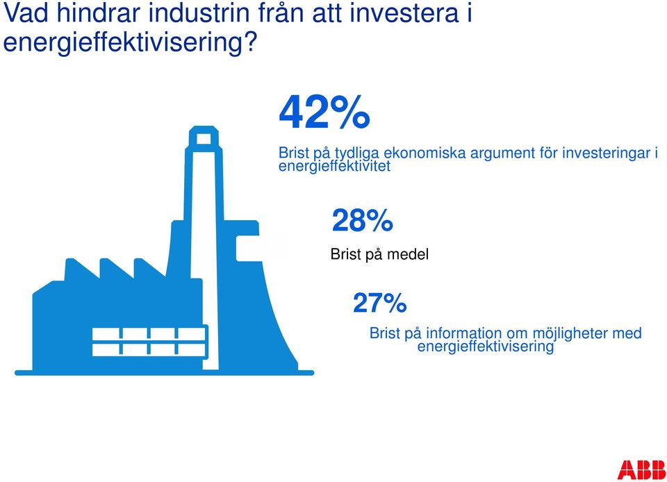 42% Brist på tydliga ekonomiska argument för