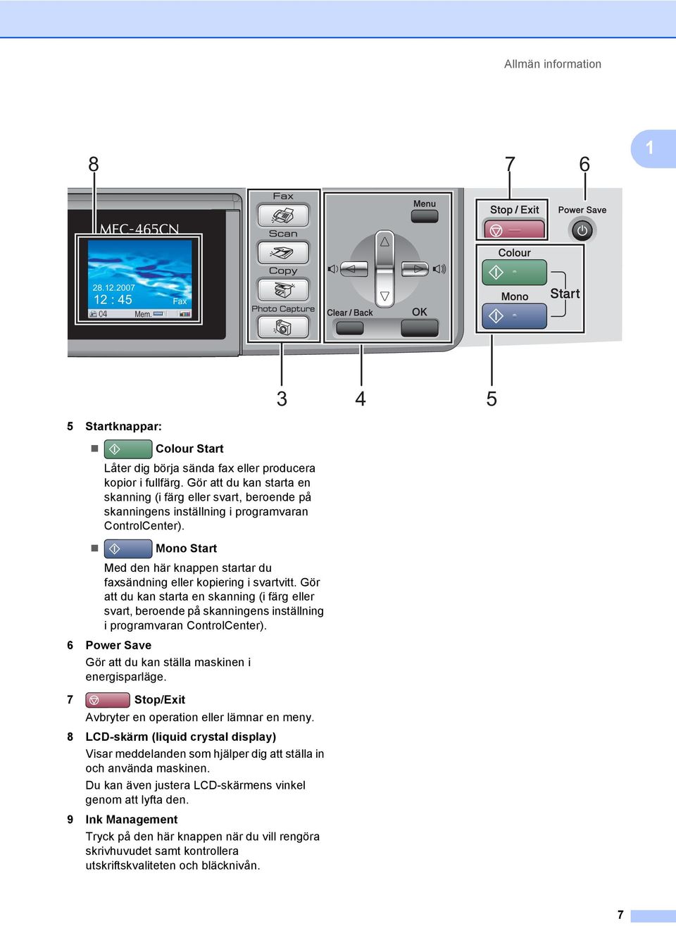 Mono Start Med den här knappen startar du faxsändning eller kopiering i svartvitt.  6 Power Save Gör att du kan ställa maskinen i energisparläge.