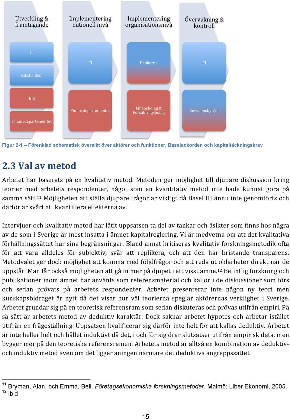 3 Val av metod Arbetet har baserats på en kvalitativ metod.