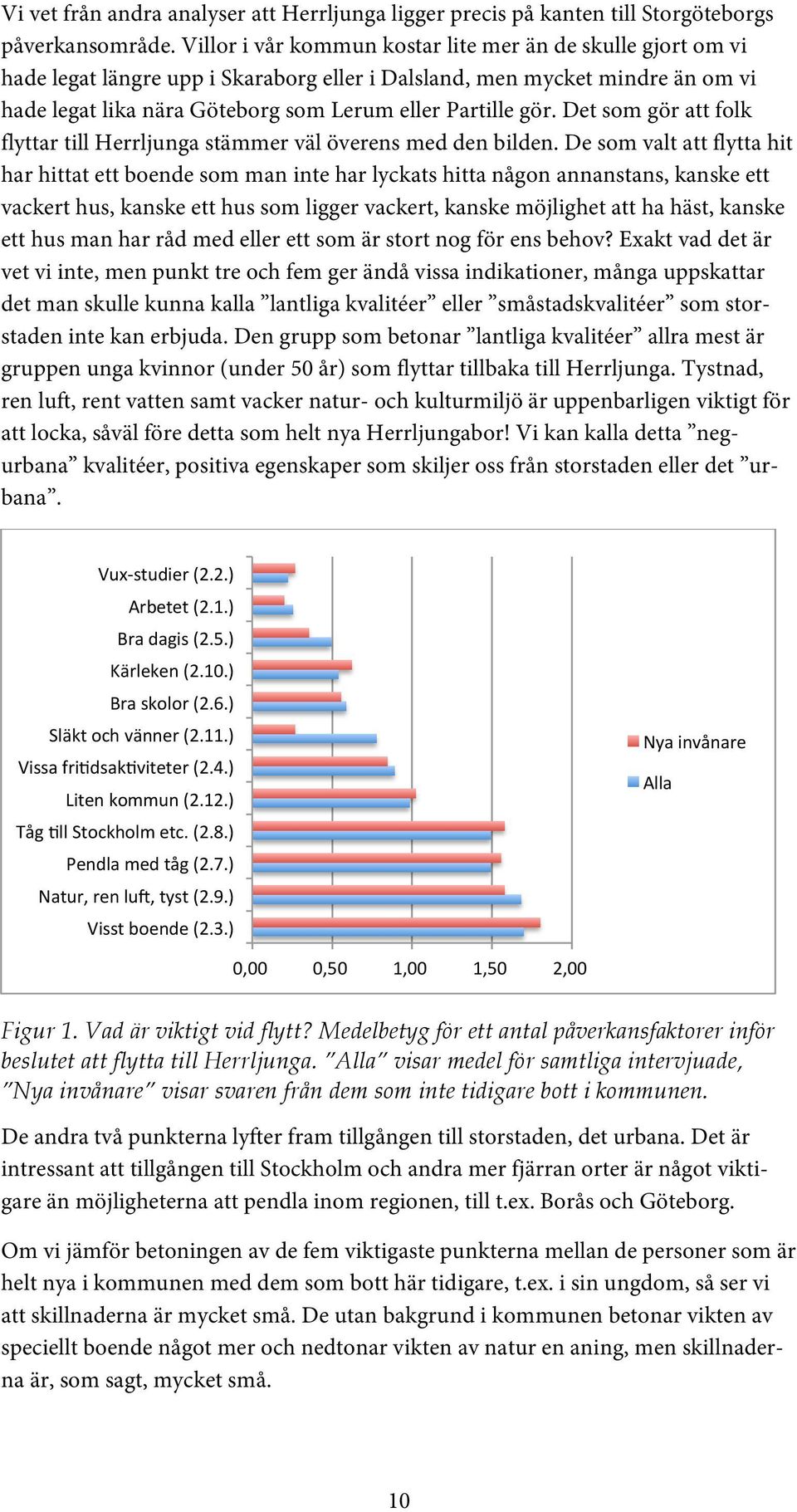 Det som gör att folk flyttar till Herrljunga stämmer väl överens med den bilden.