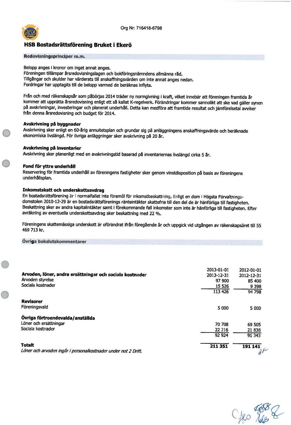 Förändringar kommer sannolikt att ske vad gäller synen Från och med räkenskapsär som påbörjas 214 träder ny normgivning i kraft, vilket innebär att föreningen framtida år Tillgångar och skulder har