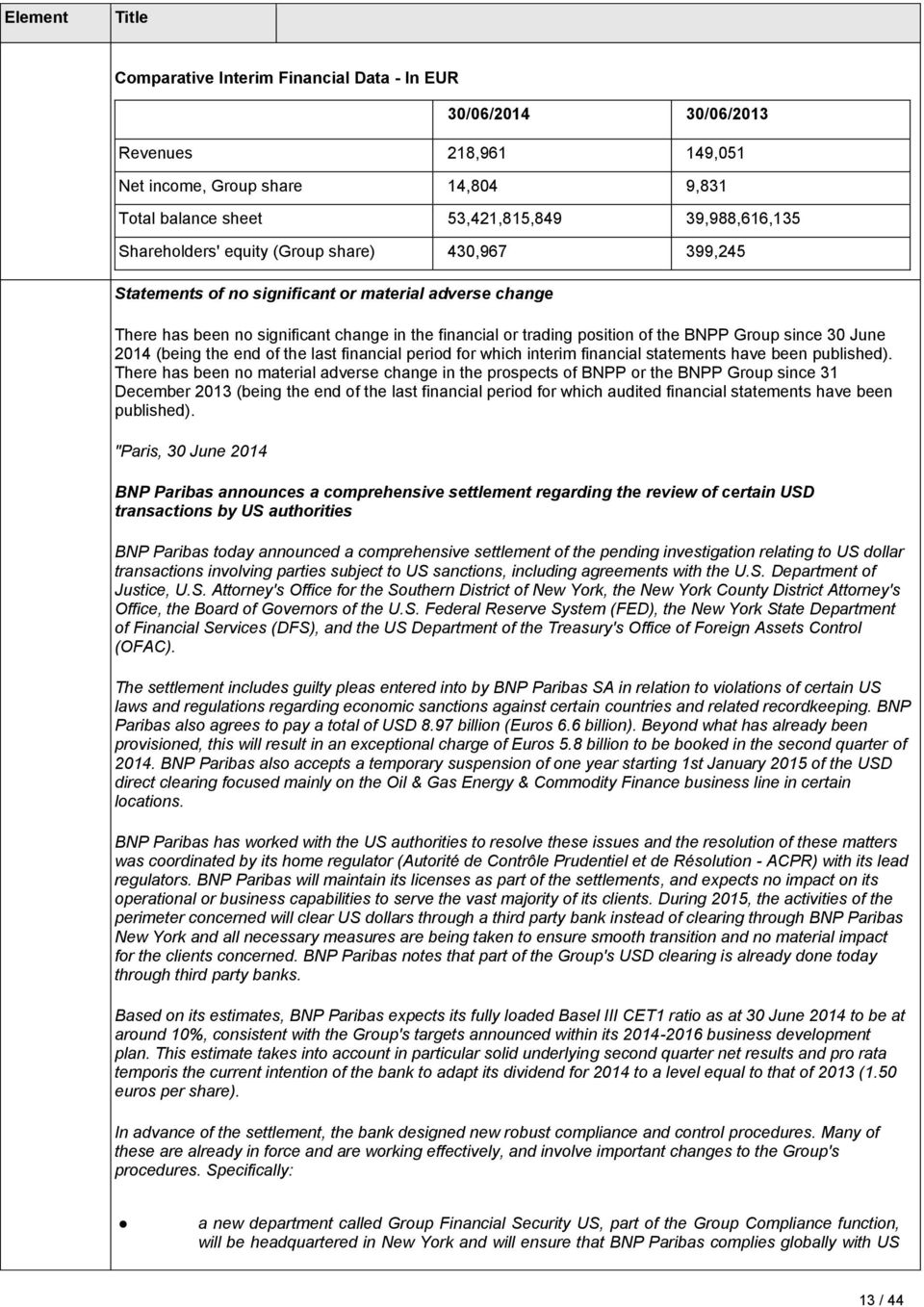 since 30 June 2014 (being the end of the last financial period for which interim financial statements have been published).