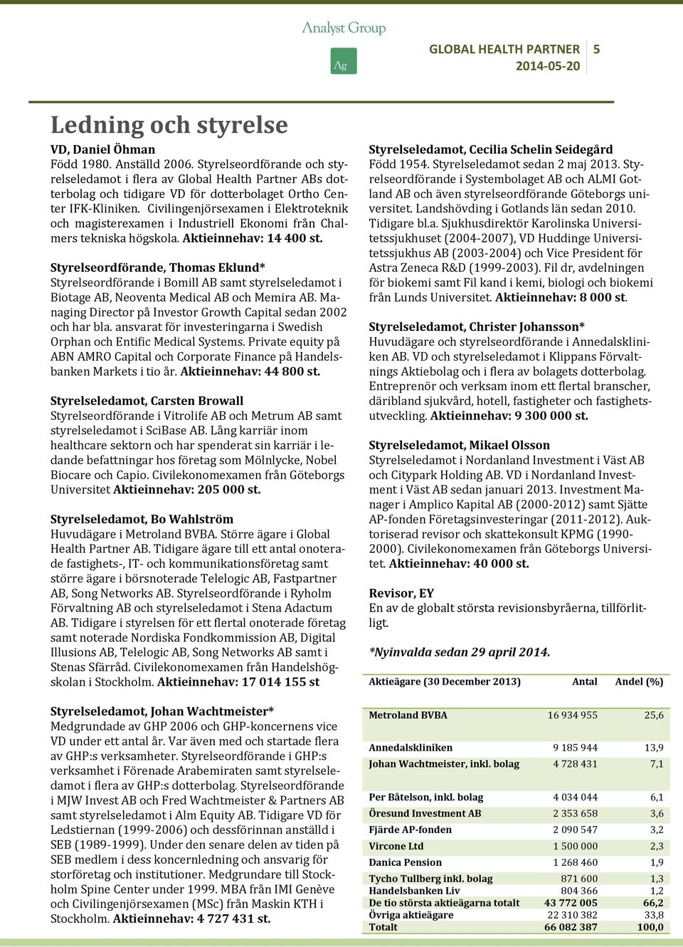 Civilingenjörsexamen i Elektroteknik och magisterexamen i Industriell Ekonomi från Chalmers tekniska högskola. Aktieinnehav: 14 400 st.