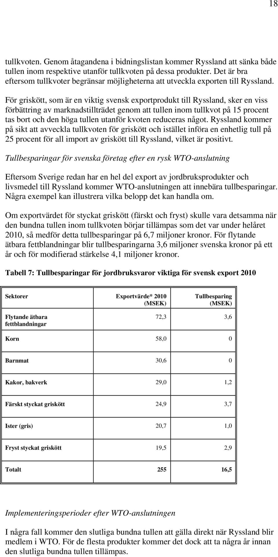 För griskött, som är en viktig svensk exportprodukt till Ryssland, sker en viss förbättring av marknadstillträdet genom att tullen inom tullkvot på 15 procent tas bort och den höga tullen utanför